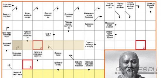 Сканворды (Crossword puzzles)